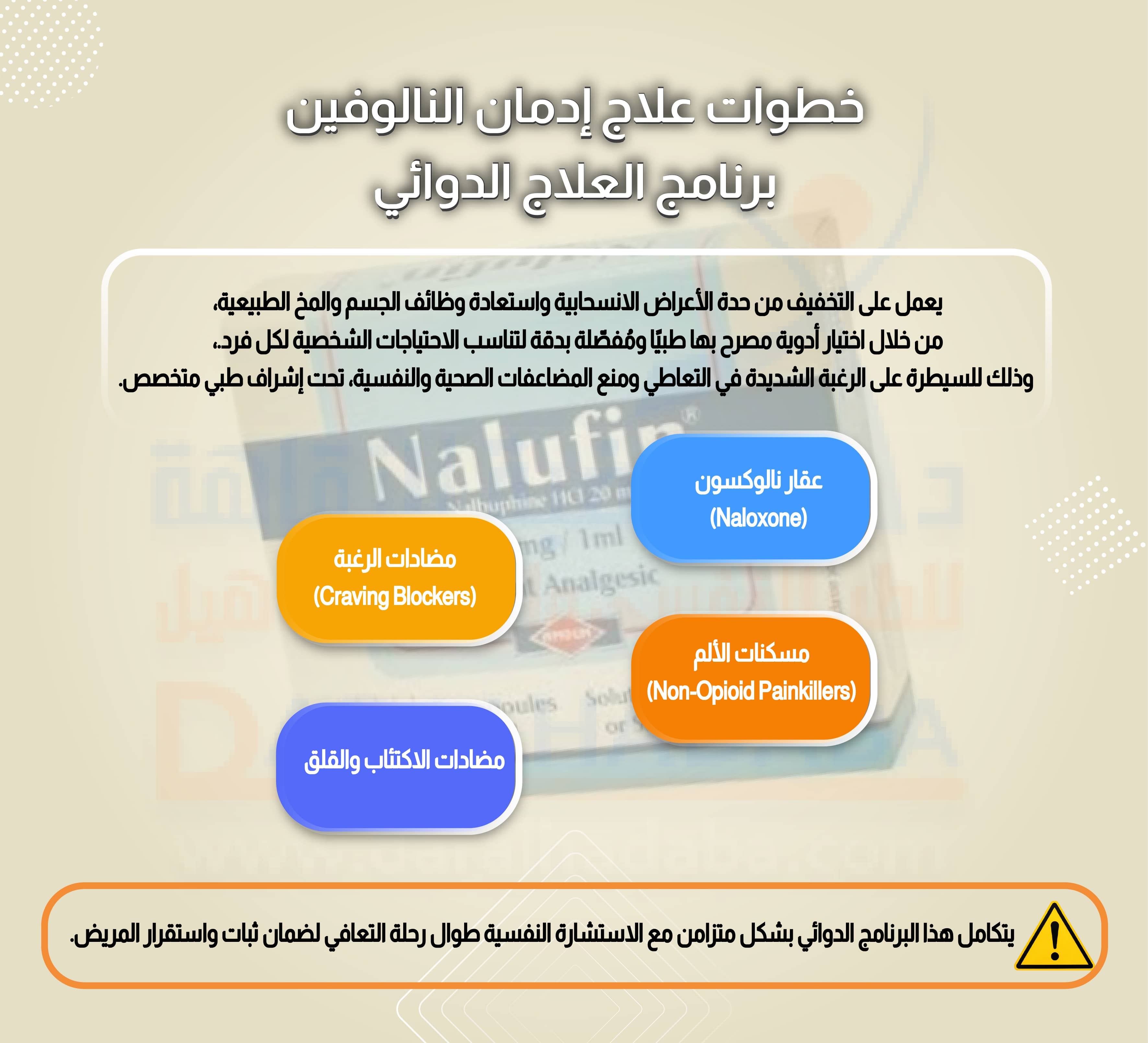خطوات علاج إدمان النالوفين برنامج العلاج الدوائي